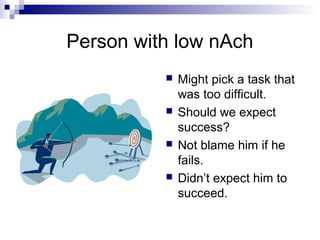 Person with low nAch
             Might pick a task that
              was too difficult.
             Should we expect
              success?
             Not blame him if he
              fails.
             Didn’t expect him to
              succeed.
 