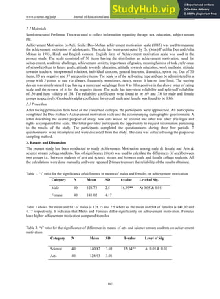Achievement Motivation Across Gender And Different Academic Majors | PDF