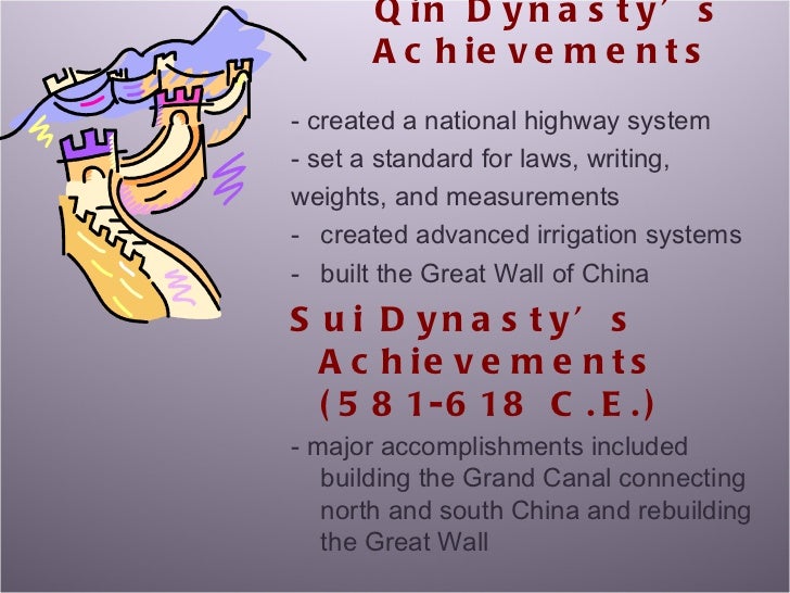 Achievements