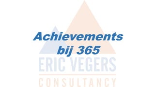 Achievements
bij 365
 