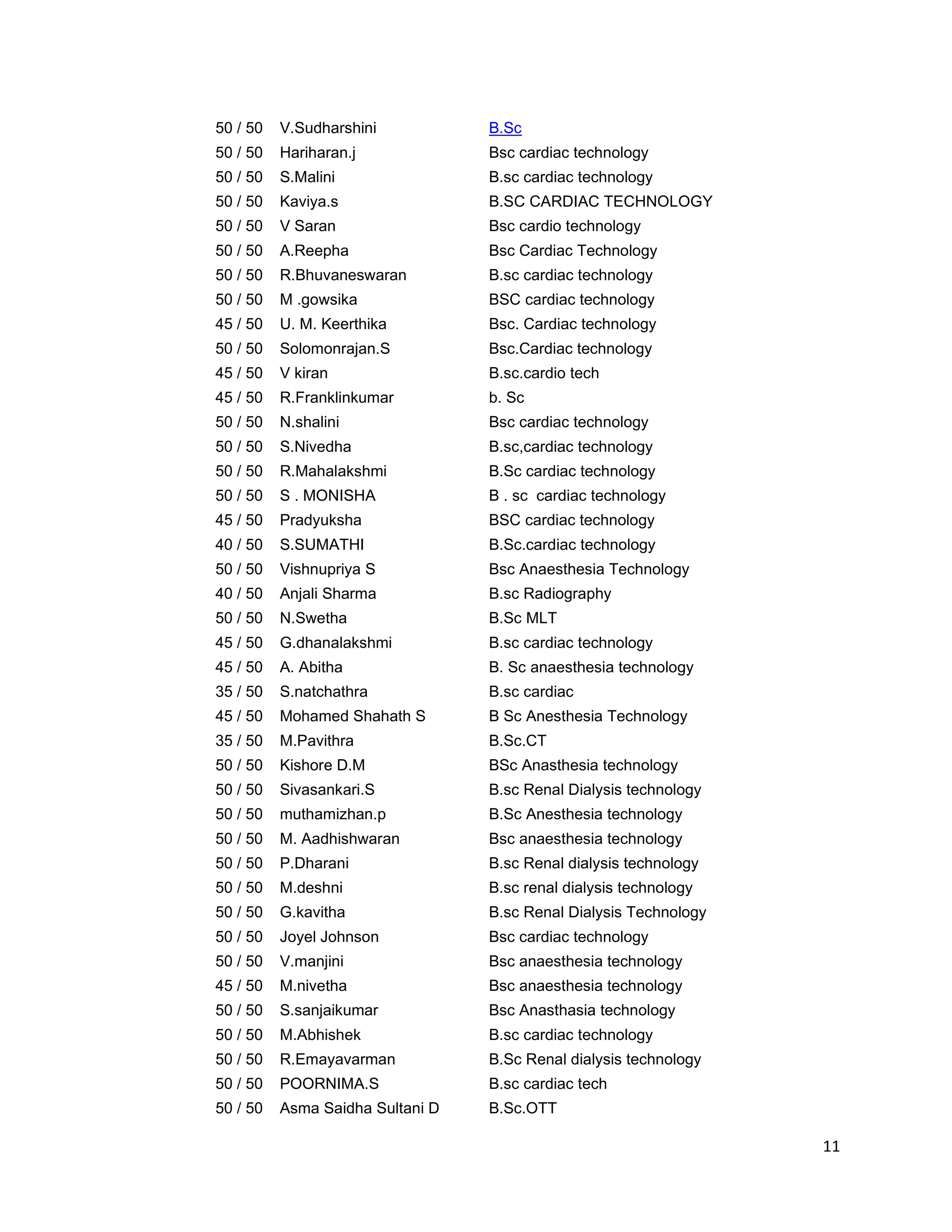11
50 / 50 V.Sudharshini B.Sc
50 / 50 Hariharan.j Bsc cardiac technology
50 / 50 S.Malini B.sc cardiac technology
50 / 50 Kaviya.s B.SC CARDIAC TECHNOLOGY
50 / 50 V Saran Bsc cardio technology
50 / 50 A.Reepha Bsc Cardiac Technology
50 / 50 R.Bhuvaneswaran B.sc cardiac technology
50 / 50 M .gowsika BSC cardiac technology
45 / 50 U. M. Keerthika Bsc. Cardiac technology
50 / 50 Solomonrajan.S Bsc.Cardiac technology
45 / 50 V kiran B.sc.cardio tech
45 / 50 R.Franklinkumar b. Sc
50 / 50 N.shalini Bsc cardiac technology
50 / 50 S.Nivedha B.sc,cardiac technology
50 / 50 R.Mahalakshmi B.Sc cardiac technology
50 / 50 S . MONISHA B . sc cardiac technology
45 / 50 Pradyuksha BSC cardiac technology
40 / 50 S.SUMATHI B.Sc.cardiac technology
50 / 50 Vishnupriya S Bsc Anaesthesia Technology
40 / 50 Anjali Sharma B.sc Radiography
50 / 50 N.Swetha B.Sc MLT
45 / 50 G.dhanalakshmi B.sc cardiac technology
45 / 50 A. Abitha B. Sc anaesthesia technology
35 / 50 S.natchathra B.sc cardiac
45 / 50 Mohamed Shahath S B Sc Anesthesia Technology
35 / 50 M.Pavithra B.Sc.CT
50 / 50 Kishore D.M BSc Anasthesia technology
50 / 50 Sivasankari.S B.sc Renal Dialysis technology
50 / 50 muthamizhan.p B.Sc Anesthesia technology
50 / 50 M. Aadhishwaran Bsc anaesthesia technology
50 / 50 P.Dharani B.sc Renal dialysis technology
50 / 50 M.deshni B.sc renal dialysis technology
50 / 50 G.kavitha B.sc Renal Dialysis Technology
50 / 50 Joyel Johnson Bsc cardiac technology
50 / 50 V.manjini Bsc anaesthesia technology
45 / 50 M.nivetha Bsc anaesthesia technology
50 / 50 S.sanjaikumar Bsc Anasthasia technology
50 / 50 M.Abhishek B.sc cardiac technology
50 / 50 R.Emayavarman B.Sc Renal dialysis technology
50 / 50 POORNIMA.S B.sc cardiac tech
50 / 50 Asma Saidha Sultani D B.Sc.OTT
 