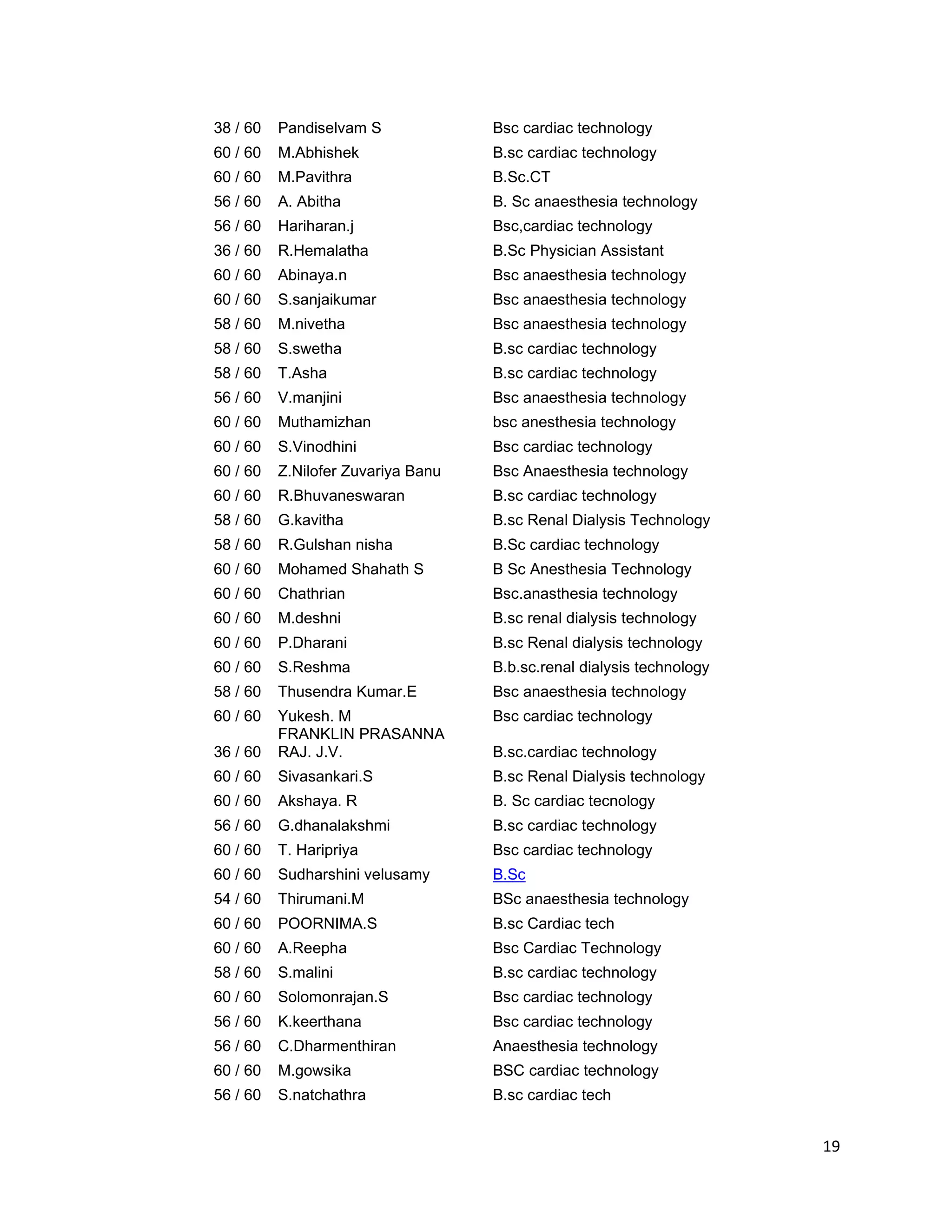 19
38 / 60 Pandiselvam S Bsc cardiac technology
60 / 60 M.Abhishek B.sc cardiac technology
60 / 60 M.Pavithra B.Sc.CT
56 / 60 A. Abitha B. Sc anaesthesia technology
56 / 60 Hariharan.j Bsc,cardiac technology
36 / 60 R.Hemalatha B.Sc Physician Assistant
60 / 60 Abinaya.n Bsc anaesthesia technology
60 / 60 S.sanjaikumar Bsc anaesthesia technology
58 / 60 M.nivetha Bsc anaesthesia technology
58 / 60 S.swetha B.sc cardiac technology
58 / 60 T.Asha B.sc cardiac technology
56 / 60 V.manjini Bsc anaesthesia technology
60 / 60 Muthamizhan bsc anesthesia technology
60 / 60 S.Vinodhini Bsc cardiac technology
60 / 60 Z.Nilofer Zuvariya Banu Bsc Anaesthesia technology
60 / 60 R.Bhuvaneswaran B.sc cardiac technology
58 / 60 G.kavitha B.sc Renal Dialysis Technology
58 / 60 R.Gulshan nisha B.Sc cardiac technology
60 / 60 Mohamed Shahath S B Sc Anesthesia Technology
60 / 60 Chathrian Bsc.anasthesia technology
60 / 60 M.deshni B.sc renal dialysis technology
60 / 60 P.Dharani B.sc Renal dialysis technology
60 / 60 S.Reshma B.b.sc.renal dialysis technology
58 / 60 Thusendra Kumar.E Bsc anaesthesia technology
60 / 60 Yukesh. M Bsc cardiac technology
36 / 60
FRANKLIN PRASANNA
RAJ. J.V. B.sc.cardiac technology
60 / 60 Sivasankari.S B.sc Renal Dialysis technology
60 / 60 Akshaya. R B. Sc cardiac tecnology
56 / 60 G.dhanalakshmi B.sc cardiac technology
60 / 60 T. Haripriya Bsc cardiac technology
60 / 60 Sudharshini velusamy B.Sc
54 / 60 Thirumani.M BSc anaesthesia technology
60 / 60 POORNIMA.S B.sc Cardiac tech
60 / 60 A.Reepha Bsc Cardiac Technology
58 / 60 S.malini B.sc cardiac technology
60 / 60 Solomonrajan.S Bsc cardiac technology
56 / 60 K.keerthana Bsc cardiac technology
56 / 60 C.Dharmenthiran Anaesthesia technology
60 / 60 M.gowsika BSC cardiac technology
56 / 60 S.natchathra B.sc cardiac tech
 