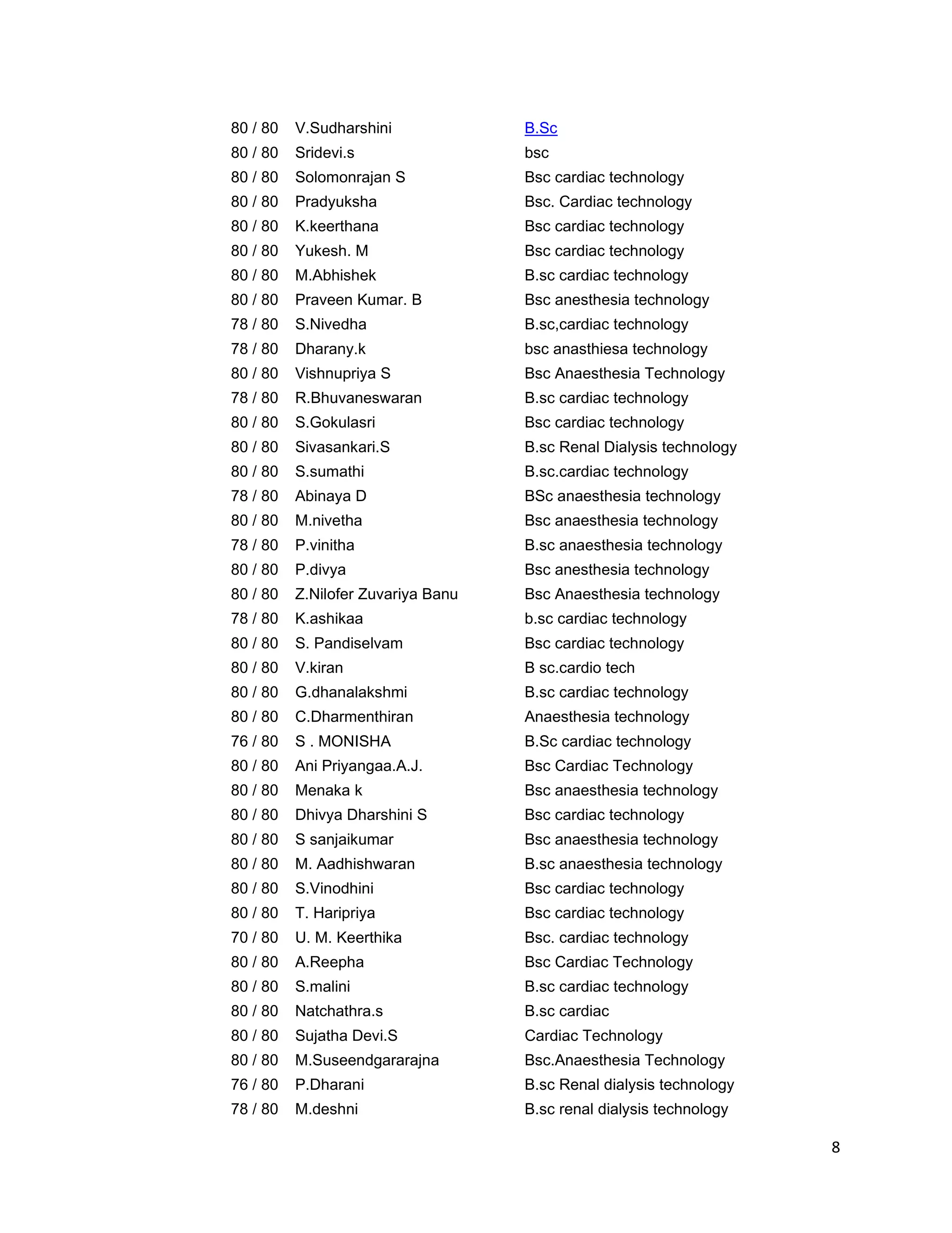 8
80 / 80 V.Sudharshini B.Sc
80 / 80 Sridevi.s bsc
80 / 80 Solomonrajan S Bsc cardiac technology
80 / 80 Pradyuksha Bsc. Cardiac technology
80 / 80 K.keerthana Bsc cardiac technology
80 / 80 Yukesh. M Bsc cardiac technology
80 / 80 M.Abhishek B.sc cardiac technology
80 / 80 Praveen Kumar. B Bsc anesthesia technology
78 / 80 S.Nivedha B.sc,cardiac technology
78 / 80 Dharany.k bsc anasthiesa technology
80 / 80 Vishnupriya S Bsc Anaesthesia Technology
78 / 80 R.Bhuvaneswaran B.sc cardiac technology
80 / 80 S.Gokulasri Bsc cardiac technology
80 / 80 Sivasankari.S B.sc Renal Dialysis technology
80 / 80 S.sumathi B.sc.cardiac technology
78 / 80 Abinaya D BSc anaesthesia technology
80 / 80 M.nivetha Bsc anaesthesia technology
78 / 80 P.vinitha B.sc anaesthesia technology
80 / 80 P.divya Bsc anesthesia technology
80 / 80 Z.Nilofer Zuvariya Banu Bsc Anaesthesia technology
78 / 80 K.ashikaa b.sc cardiac technology
80 / 80 S. Pandiselvam Bsc cardiac technology
80 / 80 V.kiran B sc.cardio tech
80 / 80 G.dhanalakshmi B.sc cardiac technology
80 / 80 C.Dharmenthiran Anaesthesia technology
76 / 80 S . MONISHA B.Sc cardiac technology
80 / 80 Ani Priyangaa.A.J. Bsc Cardiac Technology
80 / 80 Menaka k Bsc anaesthesia technology
80 / 80 Dhivya Dharshini S Bsc cardiac technology
80 / 80 S sanjaikumar Bsc anaesthesia technology
80 / 80 M. Aadhishwaran B.sc anaesthesia technology
80 / 80 S.Vinodhini Bsc cardiac technology
80 / 80 T. Haripriya Bsc cardiac technology
70 / 80 U. M. Keerthika Bsc. cardiac technology
80 / 80 A.Reepha Bsc Cardiac Technology
80 / 80 S.malini B.sc cardiac technology
80 / 80 Natchathra.s B.sc cardiac
80 / 80 Sujatha Devi.S Cardiac Technology
80 / 80 M.Suseendgararajna Bsc.Anaesthesia Technology
76 / 80 P.Dharani B.sc Renal dialysis technology
78 / 80 M.deshni B.sc renal dialysis technology
 