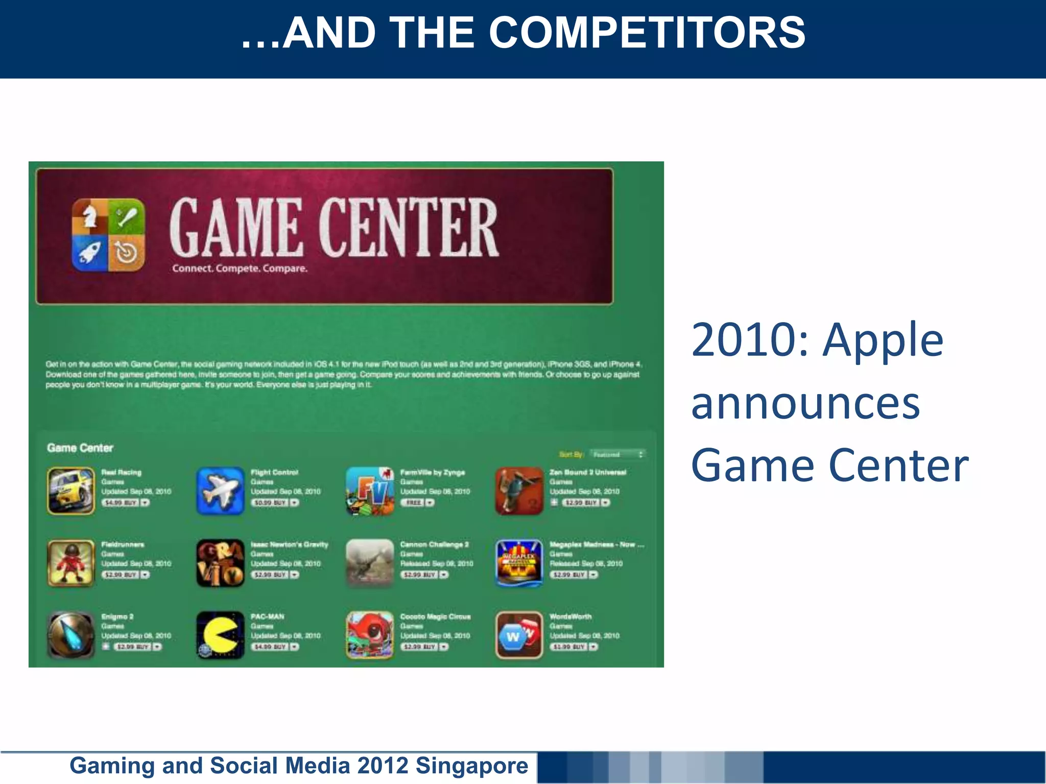 …AND THE COMPETITORS
    Click here to add text




                                         2010: Apple
                                         announces
                                         Game Center




Gaming and Social Media 2012 Singapore
 