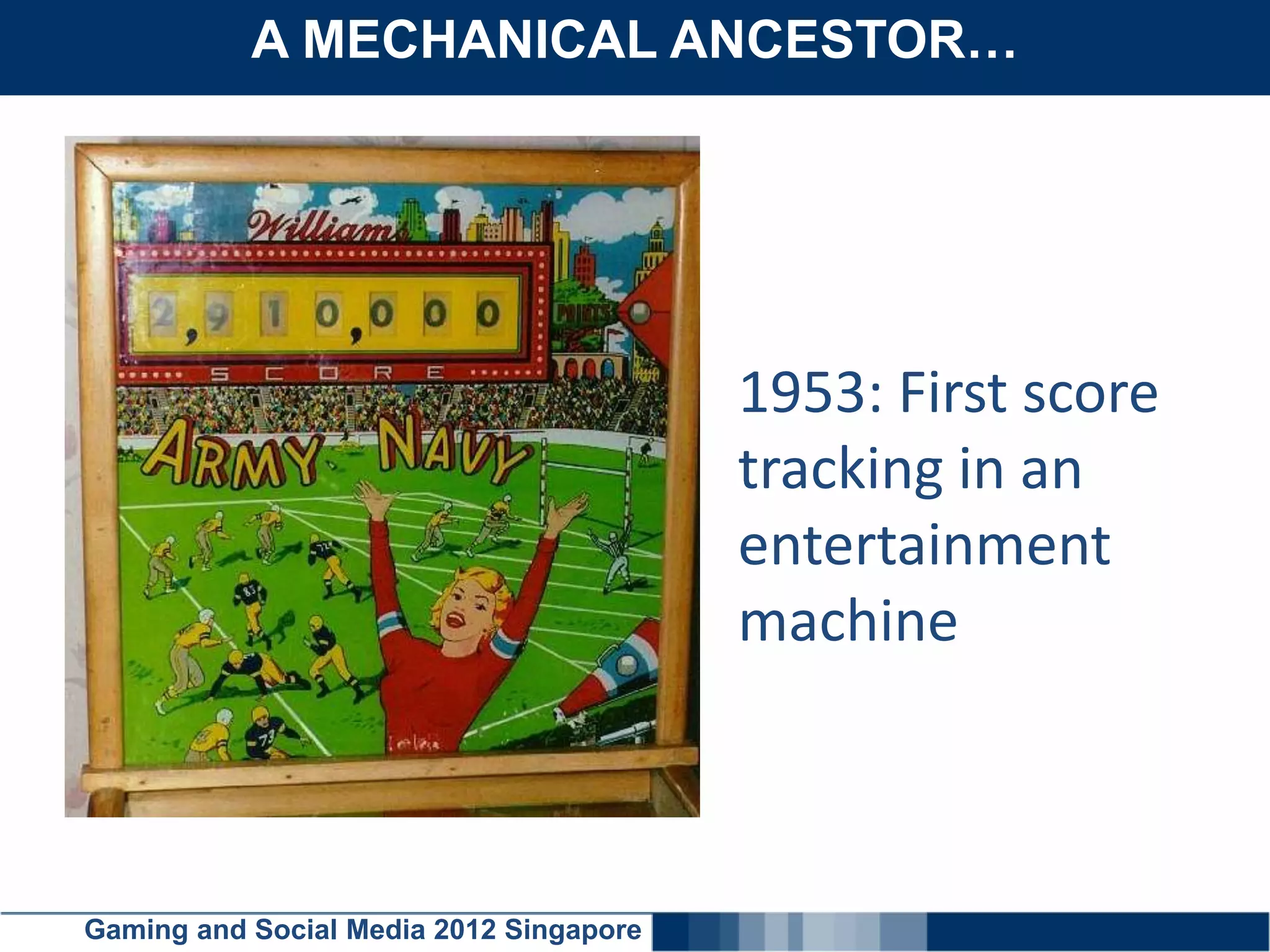 A MECHANICAL ANCESTOR…
    Click here to add text




                                         1953: First score
                                         tracking in an
                                         entertainment
                                         machine



Gaming and Social Media 2012 Singapore
 