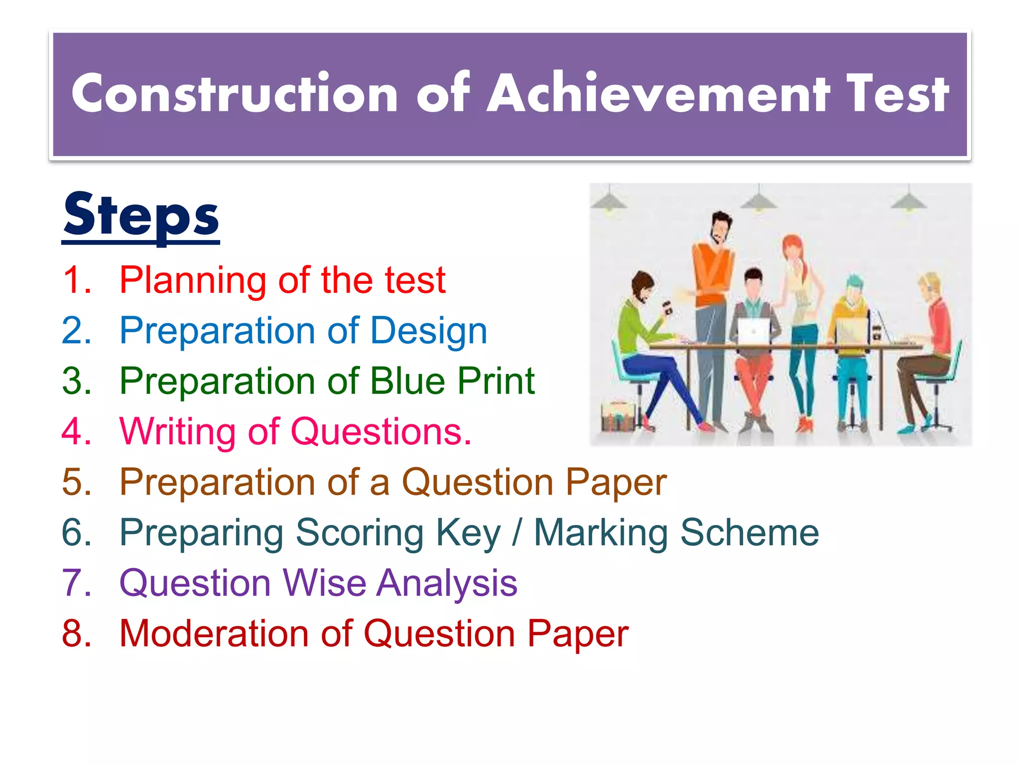 Construction of Achievement Test
Steps
1. Planning of the test
2. Preparation of Design
3. Preparation of Blue Print
4. Writing of Questions.
5. Preparation of a Question Paper
6. Preparing Scoring Key / Marking Scheme
7. Question Wise Analysis
8. Moderation of Question Paper
 