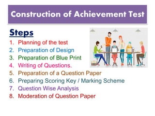 Construction of Achievement Test
Steps
1. Planning of the test
2. Preparation of Design
3. Preparation of Blue Print
4. Writing of Questions.
5. Preparation of a Question Paper
6. Preparing Scoring Key / Marking Scheme
7. Question Wise Analysis
8. Moderation of Question Paper
 