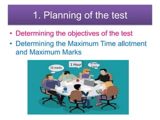 1. Planning of the test
• Determining the objectives of the test
• Determining the Maximum Time allotment
and Maximum Marks
25 marks
1 Hour 50 marks
2 hour
 