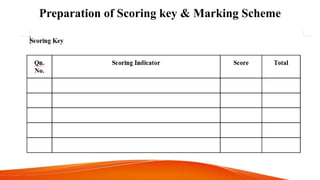 Preparation of Scoring key & Marking Scheme
 