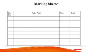 Marking Sheme
 