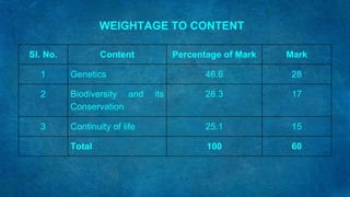 Sl. No. Content Percentage of Mark Mark
1 Genetics 46.6 28
2 Biodiversity and its
Conservation
28.3 17
3 Continuity of life 25.1 15
Total 100 60
WEIGHTAGE TO CONTENT
 