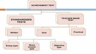 Achievement test and how to develop an achievement test for our ...