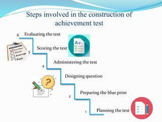 Planning the test
Preparing the blue print
Designing question
Administering the test
Scoring the test
Evaluating the test
1
2
3
4
5
6
Steps involved in the construction of
achievement test
 