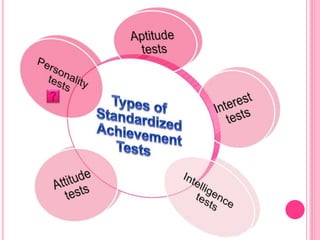 Characteristics of standardized
achievement tests
 The test items are of a high technical quality.
 Directions for admin...
