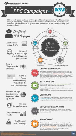 Achieve More Efficient Your PPC Campaigns - [Infographics]