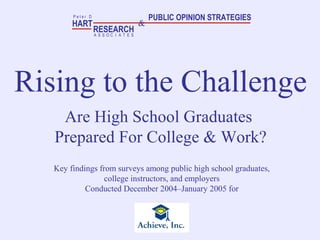 Rising to the Challenge
Are High School Graduates
Prepared For College & Work?
HART
RESEARCH
P e t e r D
A S S O T E SC I A
&
PUBLIC OPINION STRATEGIES
Key findings from surveys among public high school graduates,
college instructors, and employers
Conducted December 2004–January 2005 for
 