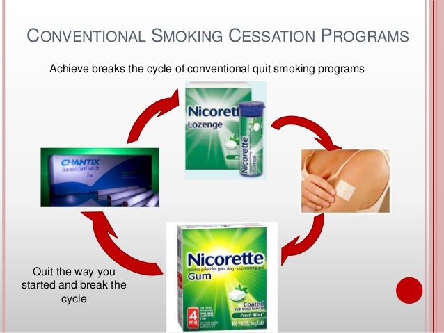 smoking cessation resources