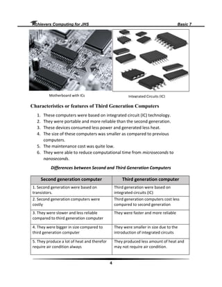 Achievers Computing for Junior High school | PDF