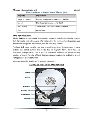 Achievers Computing for Junior High school | PDF