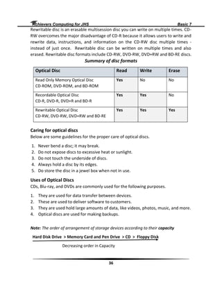 Achievers Computing for Junior High school | PDF