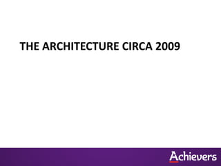 THE ARCHITECTURE CIRCA 2009
 