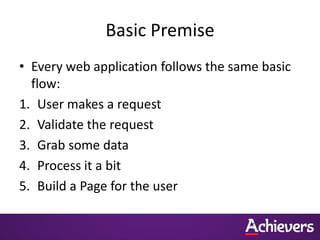 Basic Premise
• Every web application follows the same basic
  flow:
1. User makes a request
2. Validate the request
3. Grab some data
4. Process it a bit
5. Build a Page for the user
 