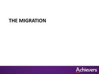 THE MIGRATION
 