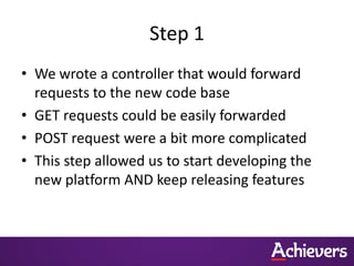Step 1
• We wrote a controller that would forward
  requests to the new code base
• GET requests could be easily forwarded
• POST request were a bit more complicated
• This step allowed us to start developing the
  new platform AND keep releasing features
 