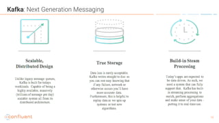 1010
Kafka: Next Generation Messaging
 