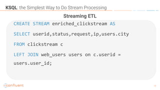 1515
CREATE STREAM enriched_clickstream AS
SELECT userid,status,request,ip,users.city
FROM clickstream c
LEFT JOIN web_users users on c.userid =
users.user_id;
KSQL: the Simplest Way to Do Stream Processing
Streaming ETL
 