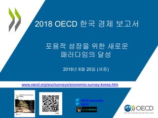 www.oecd.org/eco/surveys/economic-survey-korea.htm
OECD
OECD Economics
2018 OECD 한국 경제 보고서
포용적 성장을 위한 새로운
패러다임의 달성
2018년 6월 20일 (세종)
 