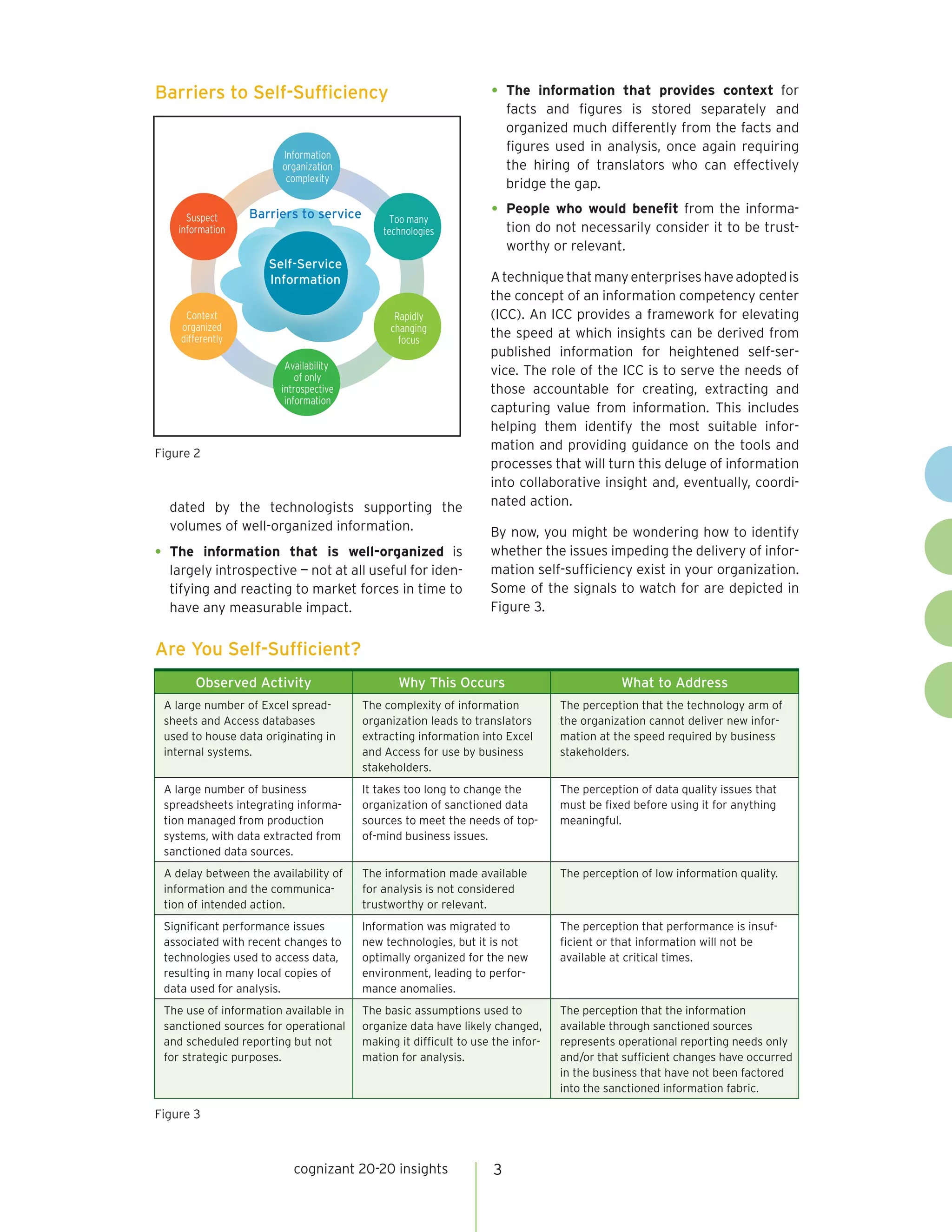 Barriers to Self-Sufficiency                                      •	 The   information that provides context for
                                                                      facts and figures is stored separately and
                                                                      organized much differently from the facts and
                                                                      figures used in analysis, once again requiring
                        Information
                        organization                                  the hiring of translators who can effectively
                         complexity
                                                                      bridge the gap.

      Suspect     Barriers to service        Too many
                                                                  •	 People who would benefit from the informa-
    information                             technologies              tion do not necessarily consider it to be trust-
                                                                      worthy or relevant.
                     Self-Service
                     Information                                  A technique that many enterprises have adopted is
                                                                  the concept of an information competency center
     Context                                  Rapidly             (ICC). An ICC provides a framework for elevating
    organized                                changing
    differently                                focus
                                                                  the speed at which insights can be derived from
                                                                  published information for heightened self-ser-
                        Availability
                           of only
                                                                  vice. The role of the ICC is to serve the needs of
                       introspective                              those accountable for creating, extracting and
                        information
                                                                  capturing value from information. This includes
                                                                  helping them identify the most suitable infor-
                                                                  mation and providing guidance on the tools and
Figure 2
                                                                  processes that will turn this deluge of information
                                                                  into collaborative insight and, eventually, coordi-
  dated by the technologists supporting the                       nated action.
  volumes of well-organized information.                          By now, you might be wondering how to identify
•	 The  information that is well-organized is                     whether the issues impeding the delivery of infor-
  largely introspective — not at all useful for iden-             mation self-sufficiency exist in your organization.
  tifying and reacting to market forces in time to                Some of the signals to watch for are depicted in
  have any measurable impact.                                     Figure 3.


Are You Self-Sufficient?
         Observed Activity                     Why This Occurs                             What to Address
 A large number of Excel spread-        The complexity of information           The perception that the technology arm of
 sheets and Access databases            organization leads to translators       the organization cannot deliver new infor-
 used to house data originating in      extracting information into Excel       mation at the speed required by business
 internal systems.                      and Access for use by business          stakeholders.
                                        stakeholders.
 A large number of business             It takes too long to change the         The perception of data quality issues that
 spreadsheets integrating informa-      organization of sanctioned data         must be fixed before using it for anything
 tion managed from production           sources to meet the needs of top-       meaningful.
 systems, with data extracted from      of-mind business issues.
 sanctioned data sources.
 A delay between the availability of    The information made available          The perception of low information quality.
 information and the communica-         for analysis is not considered
 tion of intended action.               trustworthy or relevant.
 Significant performance issues         Information was migrated to             The perception that performance is insuf-
 associated with recent changes to      new technologies, but it is not         ficient or that information will not be
 technologies used to access data,      optimally organized for the new         available at critical times.
 resulting in many local copies of      environment, leading to perfor-
 data used for analysis.                mance anomalies.
 The use of information available in    The basic assumptions used to           The perception that the information
 sanctioned sources for operational     organize data have likely changed,      available through sanctioned sources
 and scheduled reporting but not        making it difficult to use the infor-   represents operational reporting needs only
 for strategic purposes.                mation for analysis.                    and/or that sufficient changes have occurred
                                                                                in the business that have not been factored
                                                                                into the sanctioned information fabric.

Figure 3



                          cognizant 20-20 insights                3
 