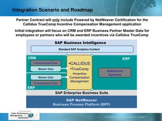 Achieving Sales Performance Optimization Through Automated Incentive ...