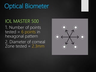 Achieving accurate iol power calculations | PPTX