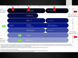 IOL Power Calculation Formulas Explained, 55% OFF