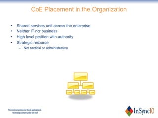 CoE Placement in the Organization

•   Shared services unit across the enterprise
•   Neither IT nor business
•   High lev...