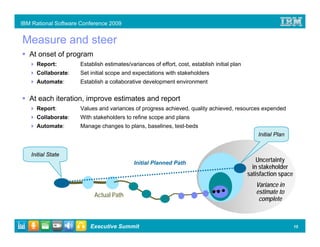 IBM Rational Software Conference 2009


Measure and steer
   At onset of program
     Report:         Establish estimates/variances of effort, cost, establish initial plan
     Collaborate:    Set initial scope and expectations with stakeholders
     Automate:       Establish a collaborative development environment


   At each iteration, improve estimates and report
     Report:         Values and variances of progress achieved, quality achieved, resources expended
     Collaborate:    With stakeholders to refine scope and plans
     Automate:       Manage changes to plans, baselines, test-beds
                                                                                                 Initial Plan


   Initial State
                                            Initial Planned Path                                 Uncertainty
                                                                                               in stakeholder
                                                                                             satisfaction space
                                                                                                Variance in
                           Actual Path                                                          estimate to
                                                                                                 complete



                         Executive Summit                                                                         15
 