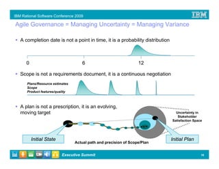 IBM Rational Software Conference 2009

Agile Governance = Managing Uncertainty = Managing Variance

   A completion date is not a point in time, it is a probability distribution



      0                             6                             12

   Scope is not a requirements document, it is a continuous negotiation
      Plans/Resource estimates
      Scope
      Product features/quality



   A plan is not a prescription, it is an evolving,
   moving target                                                                  Uncertainty in
                                                                                   Stakeholder
                                                                                Satisfaction Space




          Initial State                                                         Initial Plan
                                 Actual path and precision of Scope/Plan


                          Executive Summit                                                       16
 