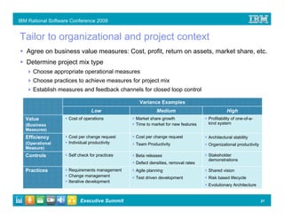 IBM Rational Software Conference 2009


Tailor to organizational and project context
   Agree on business value measures: Cost, profit, return on assets, market share, etc.
   Determine project mix type
      Choose appropriate operational measures
      Choose practices to achieve measures for project mix
      Establish measures and feedback channels for closed loop control

                                                Variance Examples
                                Low                      Medium                            High
   Value            Cost of operations         Market share growth               Profitability of one-of-a-
   (Business                                   Time to market for new features   kind system
   Measures)
   Efficiency       Cost per change request    Cost per change request           Architectural stability
   (Operational     Individual productivity    Team Productivity                 Organizational productivity
   Measure)
   Controls         Self check for practices   Beta releases                     Stakeholder
                                                                                 demonstrations
                                               Defect densities, removal rates
   Practices        Requirements management    Agile planning                    Shared vision
                    Change management          Test driven development           Risk based lifecycle
                    Iterative development
                                                                                 Evolutionary Architecture


                          Executive Summit                                                                     21
 