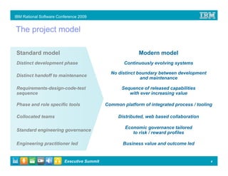 IBM Rational Software Conference 2009


The project model

Standard model                                            Modern model
Distinct development phase                          Continuously evolving systems

                                              No distinct boundary between development
Distinct handoff to maintenance
                                                           and maintenance

Requirements-design-code-test                      Sequence of released capabilities
sequence                                              with ever increasing value

Phase and role specific tools               Common platform of integrated process / tooling

Collocated teams                                 Distributed, web based collaboration

                                                    Economic governance tailored
Standard engineering governance
                                                       to risk / reward profiles

Engineering practitioner led                       Business value and outcome led


                         Executive Summit                                                 4
 