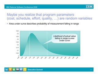 IBM Rational Software Conference 2009



Maybe you realize that program parameters
(cost, schedule, effort, quality, …) are random variables
   Area under curve describes probability of measurement falling in range


            0.45

             0.4

            0.35                                                              Likelihood of actual value
             0.3
                                                                                falling in range is area
                                                                                      under curve
            0.25

             0.2

            0.15

             0.1

            0.05

               0
               00




                                           60




                                                         40




                                                                                                          20




                                                                                                                        00
                             80


                                    20




                                                  00




                                                                80


                                                                       20




                                                                                     00


                                                                                            40


                                                                                                   80




                                                                                                                 60
                      40




                                                                              60
             0.




                                         1.




                                                       2.




                                                                                                        5.




                                                                                                                      6.
                           0.


                                  1.




                                                2.




                                                              2.


                                                                     3.




                                                                                   4.


                                                                                          4.


                                                                                                 4.




                                                                                                               5.
                    0.




                                                                            3.




                                  Executive Summit                                                                           7
 