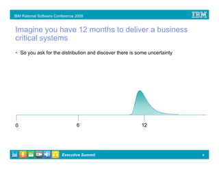 IBM Rational Software Conference 2009


Imagine you have 12 months to deliver a business
critical systems
    So you ask for the distribution and discover there is some uncertainty




0                                6                         12




                         Executive Summit                                    8
 