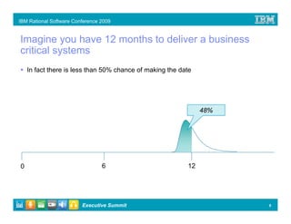 IBM Rational Software Conference 2009


Imagine you have 12 months to deliver a business
critical systems
    In fact there is less than 50% chance of making the date




                                                               48%




0                                6                        12




                         Executive Summit                            9
 