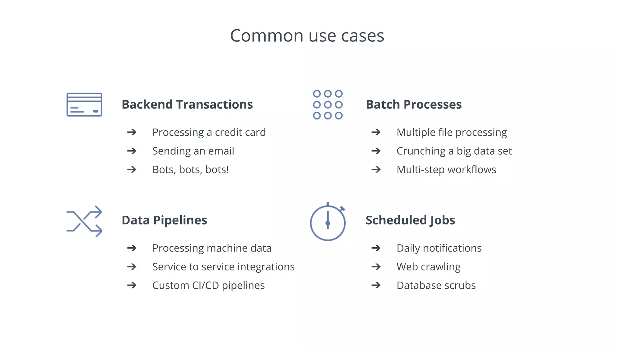 Common use cases
Backend Transactions
➔ Processing a credit card
➔ Sending an email
➔ Bots, bots, bots!
Batch Processes
➔ Multiple file processing
➔ Crunching a big data set
➔ Multi-step workflows
Data Pipelines
➔ Processing machine data
➔ Service to service integrations
➔ Custom CI/CD pipelines
Scheduled Jobs
➔ Daily notifications
➔ Web crawling
➔ Database scrubs
 