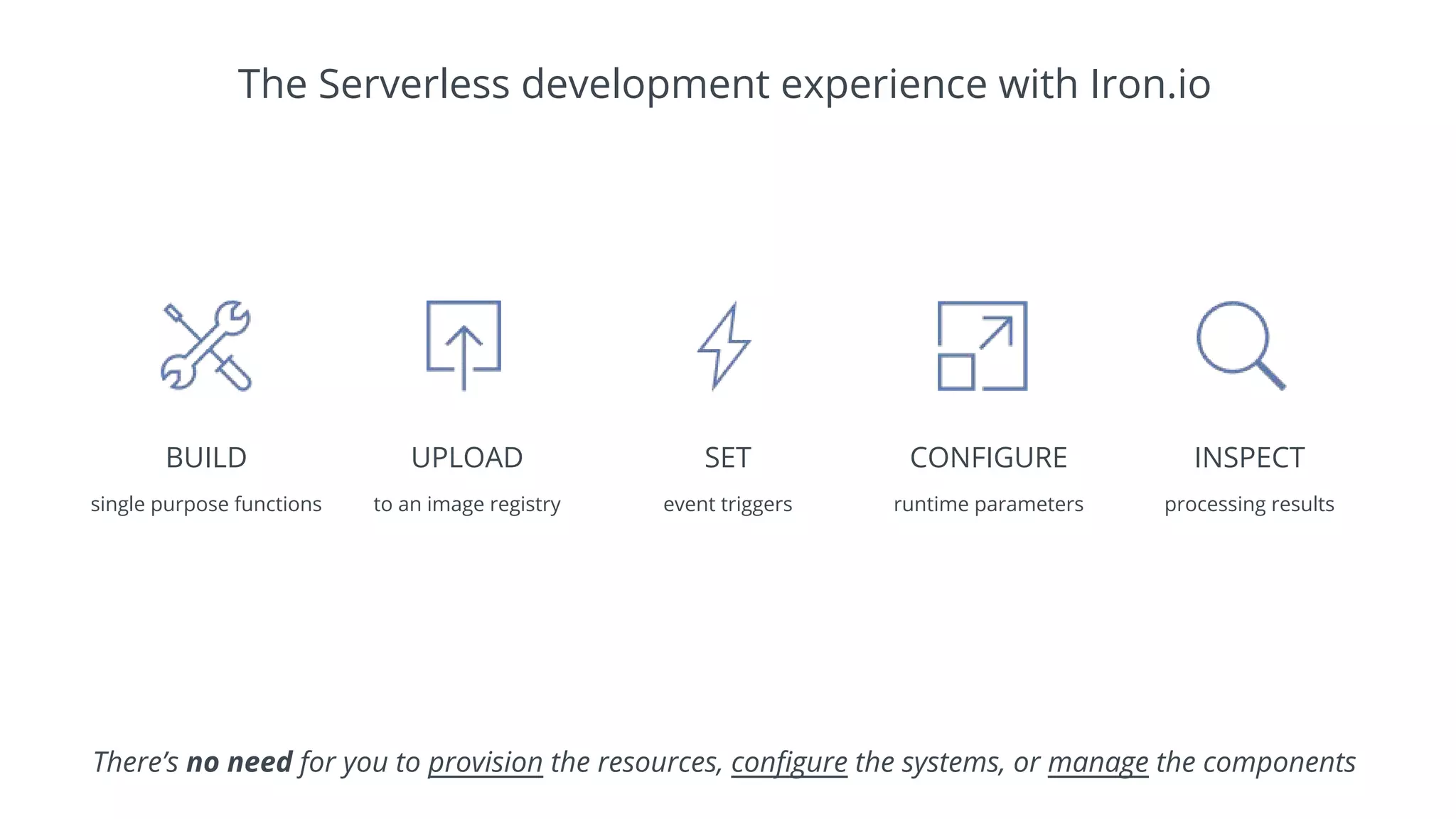 BUILD
single purpose functions
UPLOAD
to an image registry
SET
event triggers
CONFIGURE
runtime parameters
INSPECT
processing results
The Serverless development experience with Iron.io
There’s no need for you to provision the resources, configure the systems, or manage the components
 