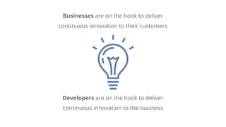 Businesses are on the hook to deliver
continuous innovation to their customers
Developers are on the hook to deliver
continuous innovation to the business
 