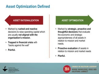 Financial Rationalization Achieving Asset Optimization: A Strategic Approach To Aligning Assets ...