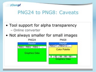 PNG24 to PNG8: Caveats 
• Tool support for alpha transparency 
– Online converter 
• Not always smaller for small images 
 