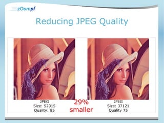Reducing JPEG Quality 
JPEG 
Size: 52015 
Quality: 85 
JPEG 
Size: 37121 
Quality 75 
29% 
smaller 
 