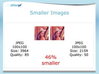 Smaller Images 
JPEG 
100x100 
Size: 3964 
Quality: 85 
JPEG 
100x100 
Size: 2159 
Quality: 50 
46% 
smaller 
 